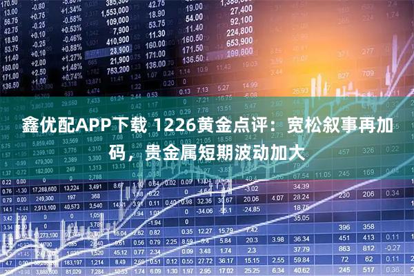 鑫优配APP下载 1226黄金点评:宽松叙事再加码,贵金属短期波动加大